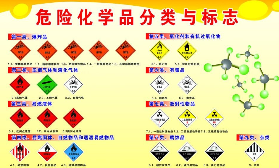 上海到岭口镇危险品运输